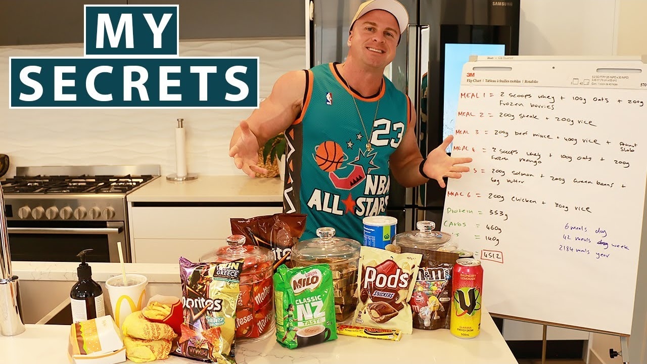 Gym Diet Habits to be Successful